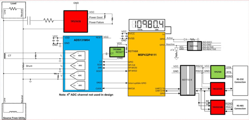 0f2cef3a-7220-11ed-bcc2-b8ca3a6cb5c4.png