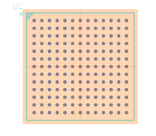 EP4CGX30BF14I7N脚印