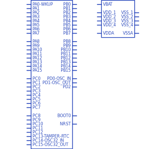 STM32F103RET6符号