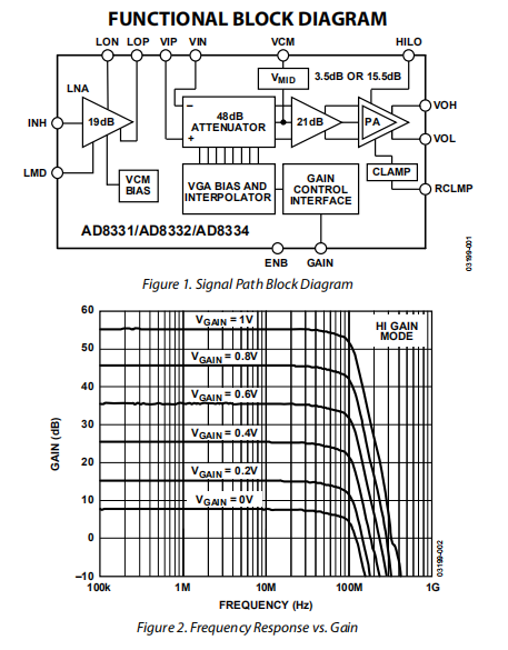 11b2d2ee-6a03-11ed-bcbe-b8ca3a6cb5c4.png