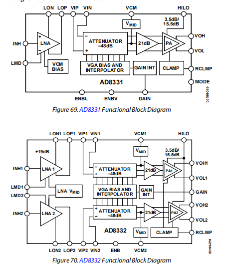 11b2d2f7-6a03-11ed-bcbe-b8ca3a6cb5c4.png