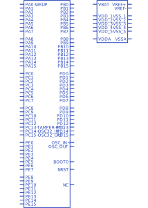 STM32F103VCT6符号