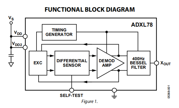 11fcc0ea-6a06-11ed-bcbe-b8ca3a6cb5c4.png