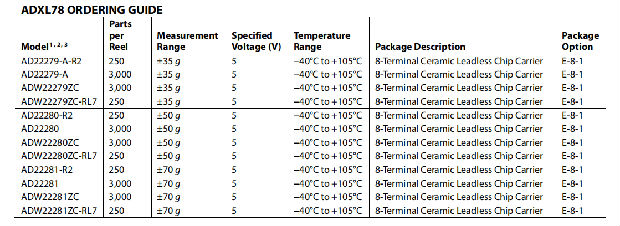 11fcc0ed-6a06-11ed-bcbe-b8ca3a6cb5c4.png