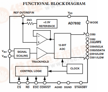 12caf01c-6a08-11ed-bcbe-b8ca3a6cb5c4.png