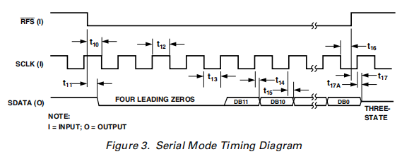 12caf01f-6a08-11ed-bcbe-b8ca3a6cb5c4.png