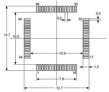 STM32F469IEH6封装