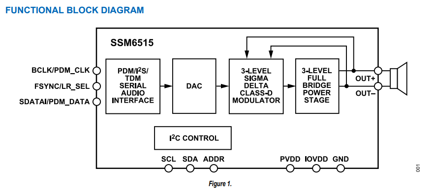 1490e2c8-7217-11ed-bcc2-b8ca3a6cb5c4.png