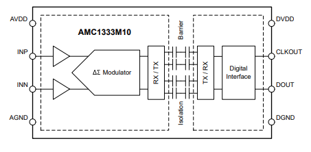 15148d68-7216-11ed-bcc2-b8ca3a6cb5c4.png