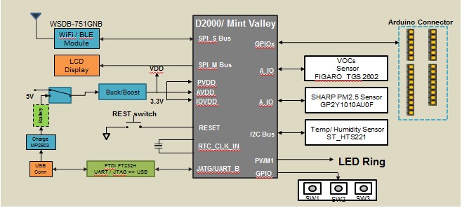 158bdb70-63c1-11ed-bcb8-b8ca3a6cb5c4.jpg