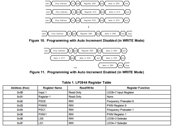 163361c5-66e6-11ed-bcbc-b8ca3a6cb5c4.png