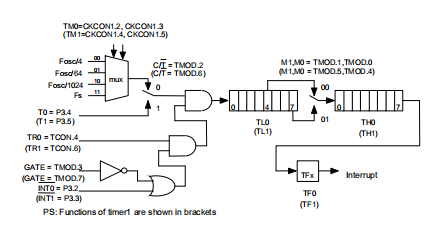 1678264b-6ad8-11ed-bcbf-b8ca3a6cb5c4.png