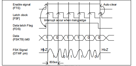 1678264e-6ad8-11ed-bcbf-b8ca3a6cb5c4.png