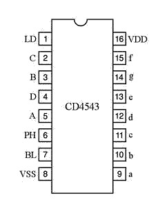 cd4093引脚图及功能表图片