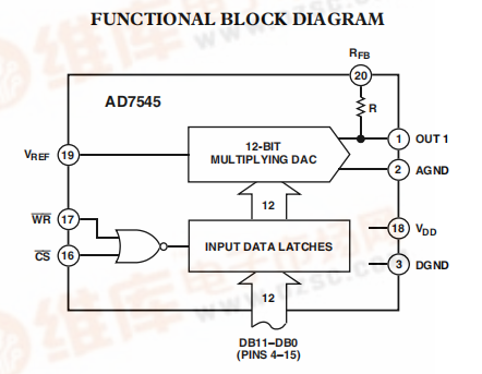 19603d0a-6a04-11ed-bcbe-b8ca3a6cb5c4.png