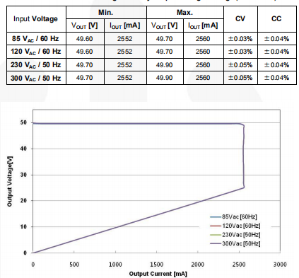 1ac9ff50-6a06-11ed-bcbe-b8ca3a6cb5c4.png