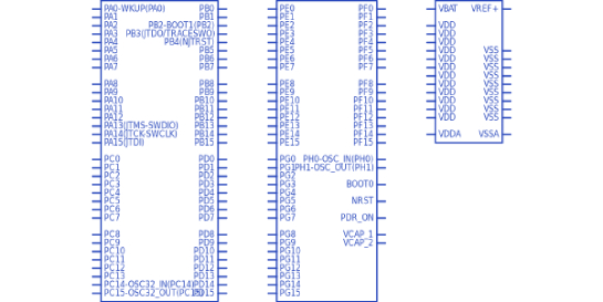 STM32F407ZGT6符号