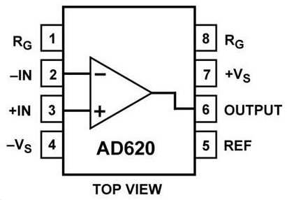 AD620引脚排列