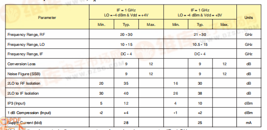 1dd2e14f-6a04-11ed-bcbe-b8ca3a6cb5c4.png