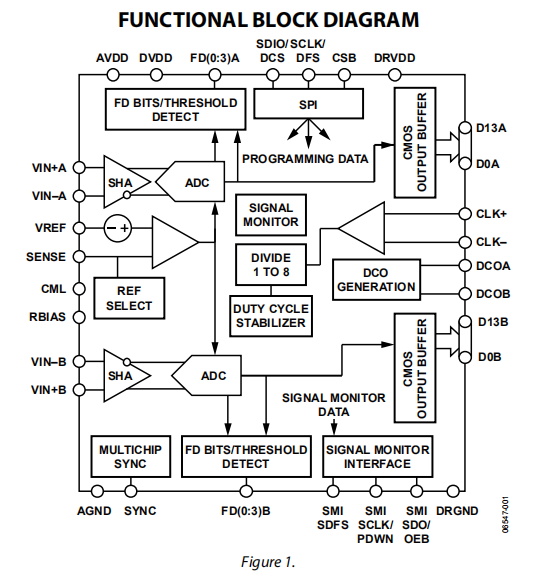 1e44ce02-6a05-11ed-bcbe-b8ca3a6cb5c4.png