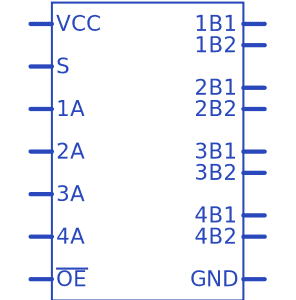 SN74CB3Q3257PWR符号