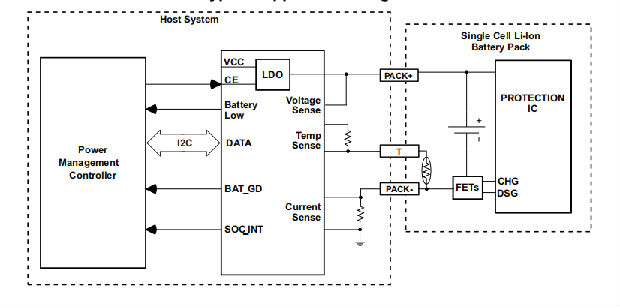 1fd8409d-693c-11ed-bcbe-b8ca3a6cb5c4.png