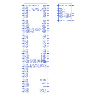 STM32F217VGT6符号