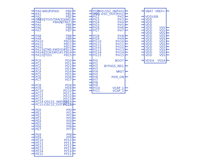 STM32F746IET6符号