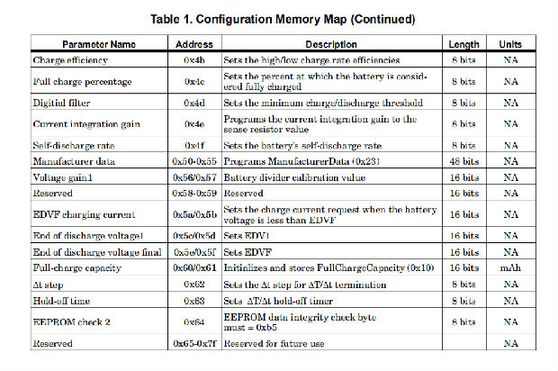 218f8eea-693e-11ed-bcbe-b8ca3a6cb5c4.png