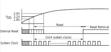 21986cc0-6ada-11ed-bcbf-b8ca3a6cb5c4.png