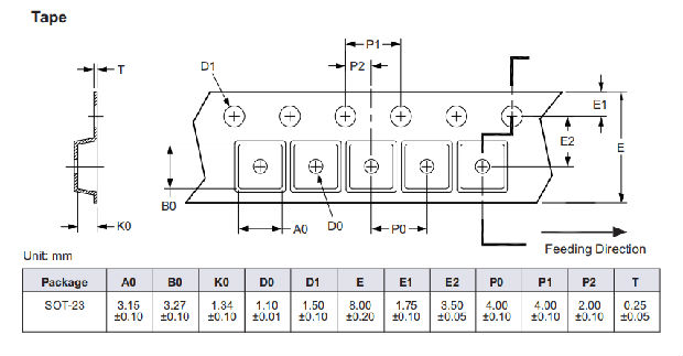 21f1f8b6-6a04-11ed-bcbe-b8ca3a6cb5c4.png