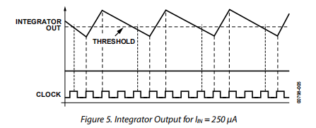 2250325a-6ad8-11ed-bcbf-b8ca3a6cb5c4.png