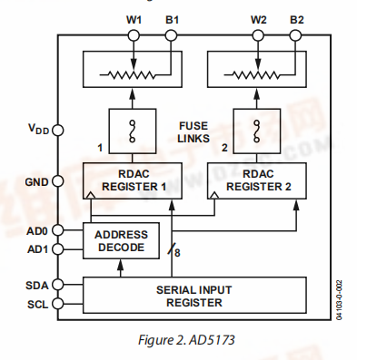 22bd3ebb-6942-11ed-bcbe-b8ca3a6cb5c4.png