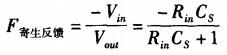 负反馈传递函数