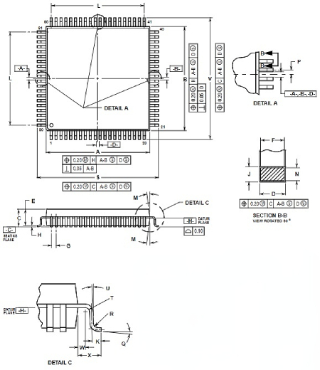 MC9S12A64CFUE封装