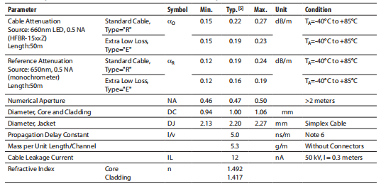 2471a6c6-6a05-11ed-bcbe-b8ca3a6cb5c4.png