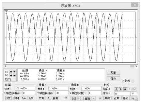 幅度检测仿真图