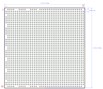 XC5VFX130T-1FF1738I封装