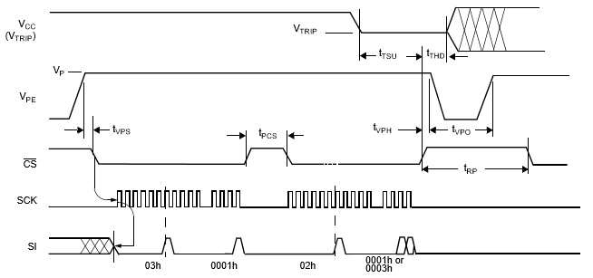 28017d17-693f-11ed-bcbe-b8ca3a6cb5c4.png