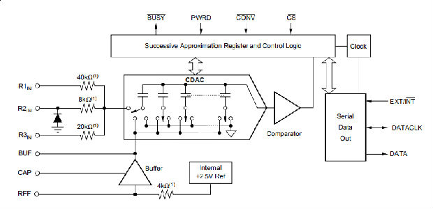 282aefa2-66e8-11ed-bcbc-b8ca3a6cb5c4.png