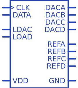 TLC5620CDR符号