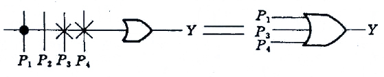 PLD的或门表示法