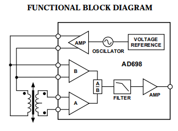 2aeff3c9-6a07-11ed-bcbe-b8ca3a6cb5c4.png