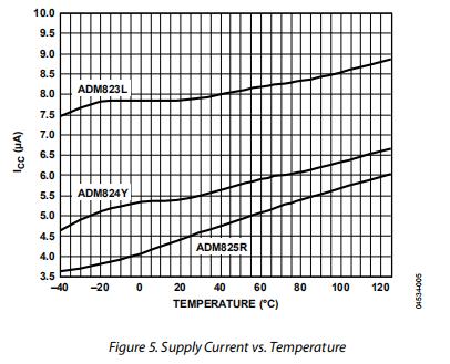 2b0507f1-6ad8-11ed-bcbf-b8ca3a6cb5c4.png