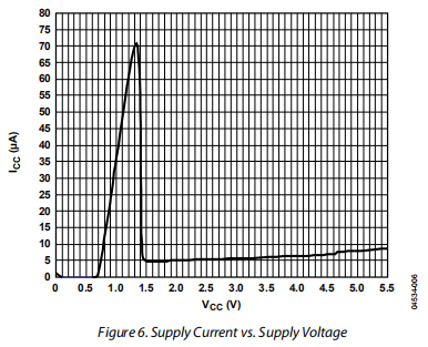 2b0507f2-6ad8-11ed-bcbf-b8ca3a6cb5c4.png