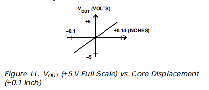 2bd146df-6a07-11ed-bcbe-b8ca3a6cb5c4.png