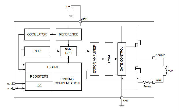 2bd41c70-66ea-11ed-bcbc-b8ca3a6cb5c4.png