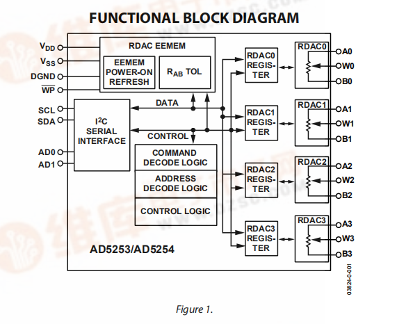 2c8c02ca-6940-11ed-bcbe-b8ca3a6cb5c4.png