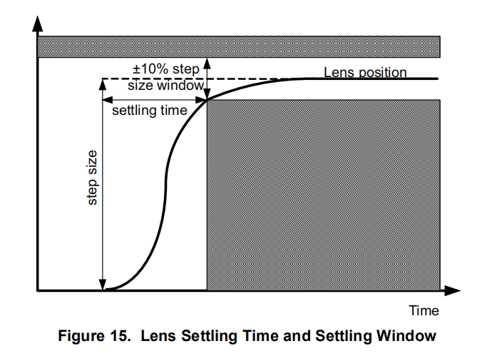 2cf4bde1-66ea-11ed-bcbc-b8ca3a6cb5c4.png