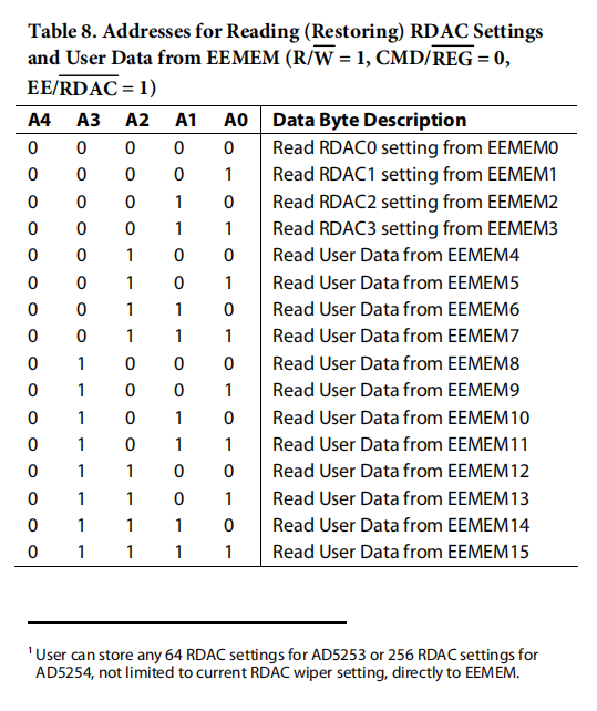 2d7a27b1-6940-11ed-bcbe-b8ca3a6cb5c4.png